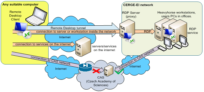 20200323-135557.png 20200323-135557.png